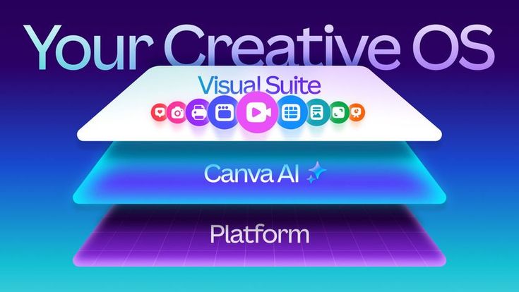 Canva pro👑
