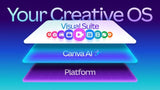 Canva pro👑